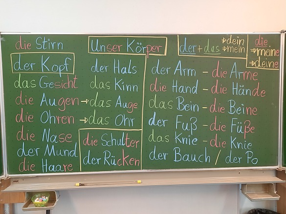 Tafelbild mit Wörtern in Silbenschrift